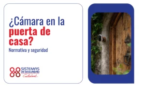 ¿Puedo poner una cámara en la puerta de mi casa?
